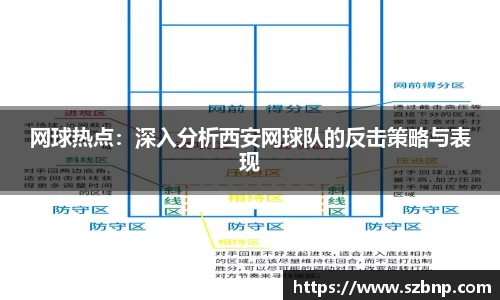网球热点：深入分析西安网球队的反击策略与表现
