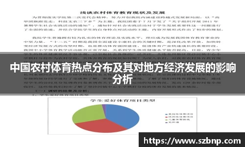 中国农村体育热点分布及其对地方经济发展的影响分析