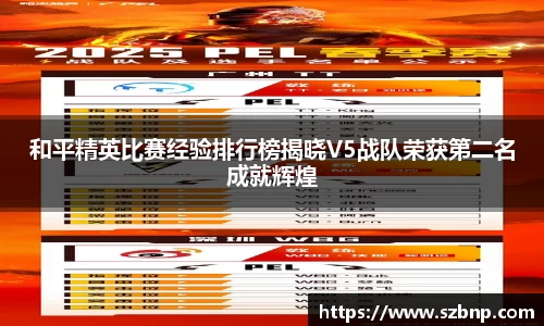 和平精英比赛经验排行榜揭晓V5战队荣获第二名成就辉煌